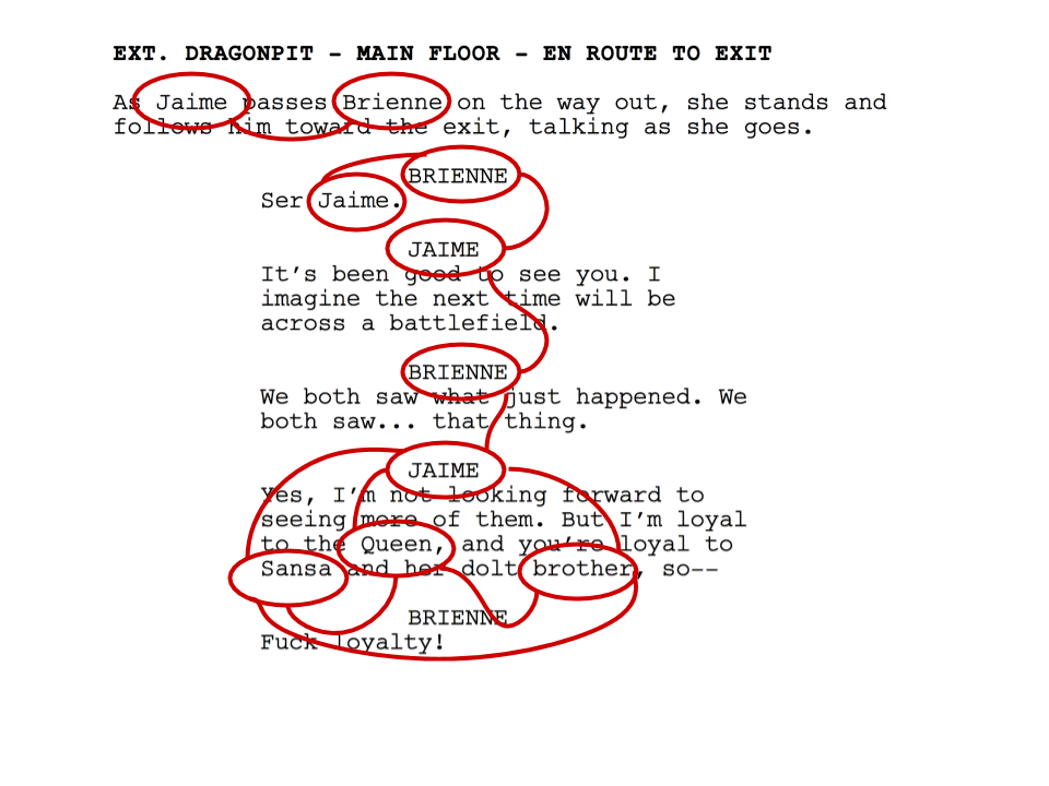 ../_images/got-script-to-network.png