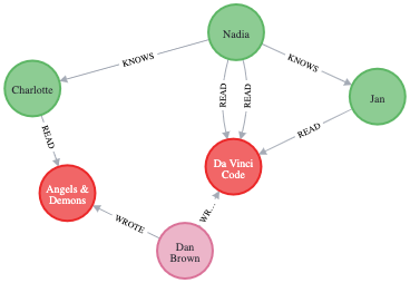 ../../_images/graph1.png