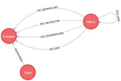 ../_images/overview1.png