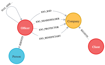 ../_images/overview_person.png